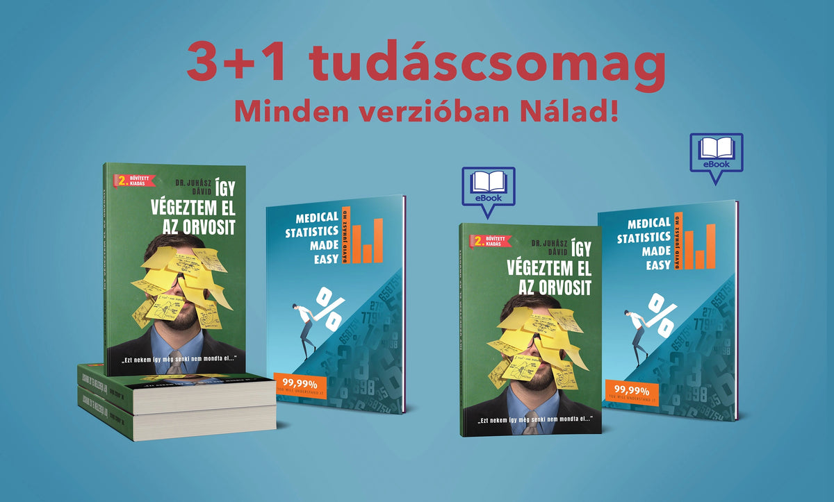 Három+Egy TUDÁSCSOMAG: minden verzióban Nálad – 2. kép