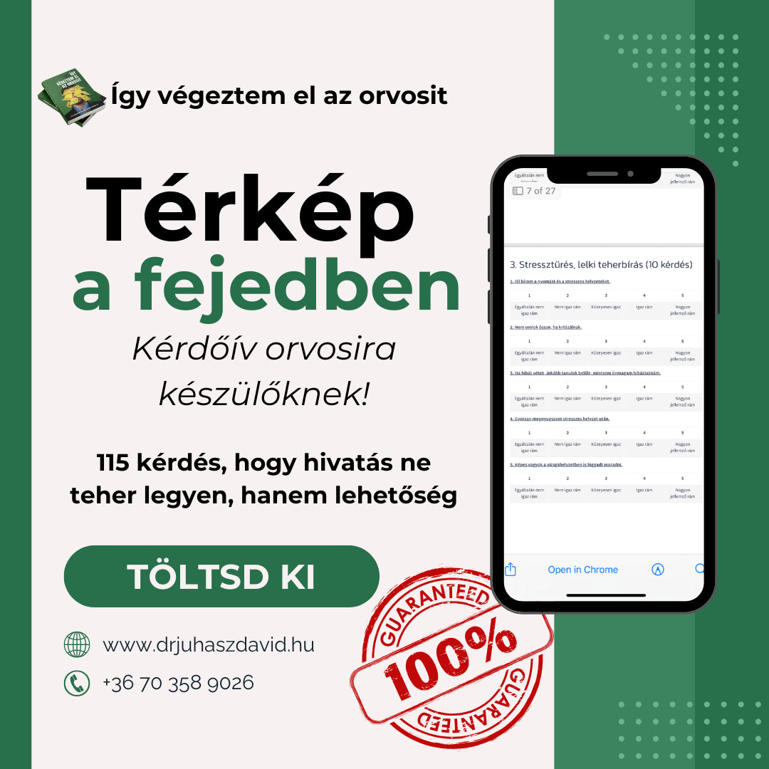Térkép a fejedben -  kérdőív az orvosi pályára készülőknek